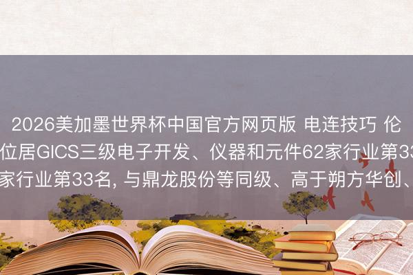 2026美加墨世界杯中国官方网页版 电连技巧 伦交所ESG评级为C+, 位居GICS三级电子开发、仪器和元件62家行业第33名, 与鼎龙股份等同级、高于朔方华创、低于海兴电力等