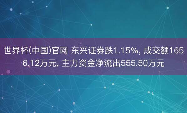 世界杯(中国)官网 东兴证券跌1.15%, 成交额1656.12万元, 主力资金净流出555.50万元